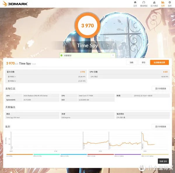 科普教程 篇五：小白超频教程——显卡篇