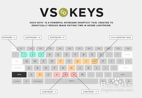 10个让人惊讶的网页设计创意