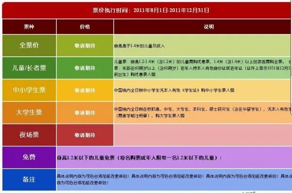 抚顺热高乐园门票价格