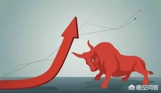 大盘大跌，沪指将再次探底吗？