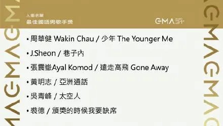 第31届金曲奖入围名单揭晓 2020金曲奖入围名单完整版