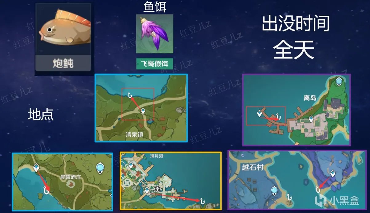 原神全鱼类钓鱼地点和刷新时间在哪看