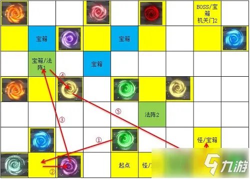 遇见龙时空幻境次元迷阵全宝箱收集图文教程