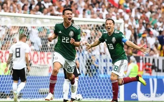 韩国队vs墨西哥队，你会怎么预测本场比分？