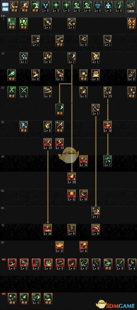 《DNF》2020刺客加点推荐