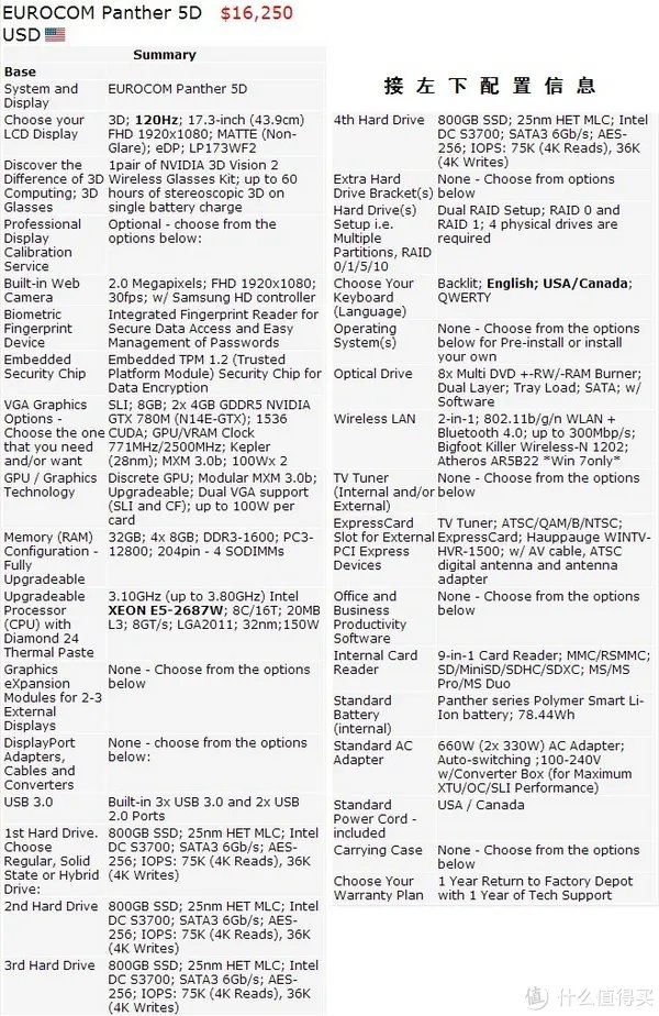 海淘高端笔记本电脑教程及注意事项