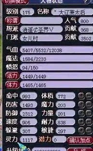 梦幻百花村威少女儿号属性 逆天属性一览