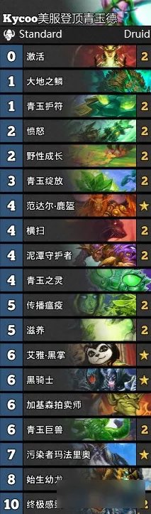 《炉石传说》冰封王座最强卡组是什么 冰封王座登顶卡组介绍