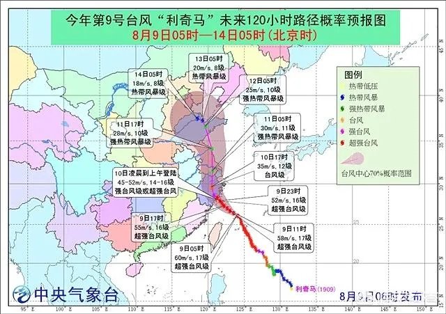 为什么气象部门预测的“利奇马”台风路径有的不一样？