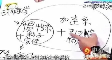 五年前提起引力波的下岗工人,现在过的怎么样了?