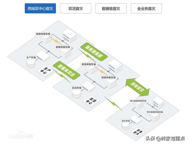 防火墙对国家安全的意义