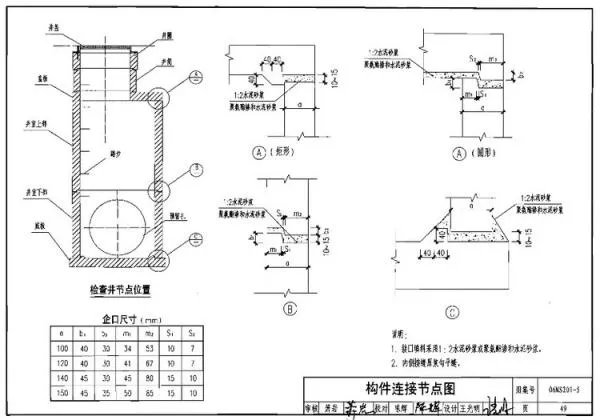 市政排水管道工程及附属设施的内容简介