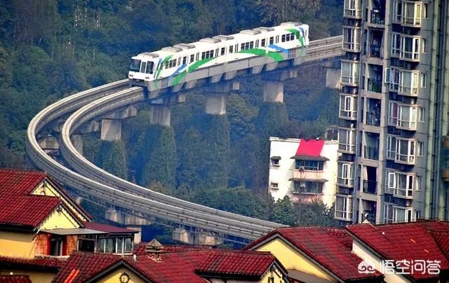 重庆的消费水平怎么样？