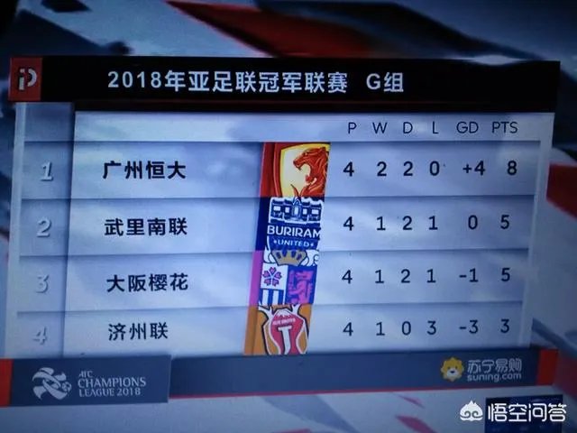 今天上海绿地申花和广州恒大都踢平了，而且申花更让人堪忧，对今天的比赛，你怎么看？