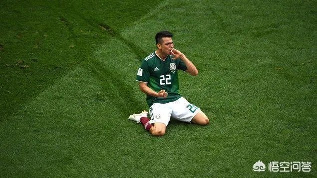 韩国队vs墨西哥队，你会怎么预测本场比分？