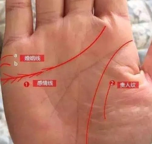 手相怎么看婚姻 手相怎么看有几次婚姻
