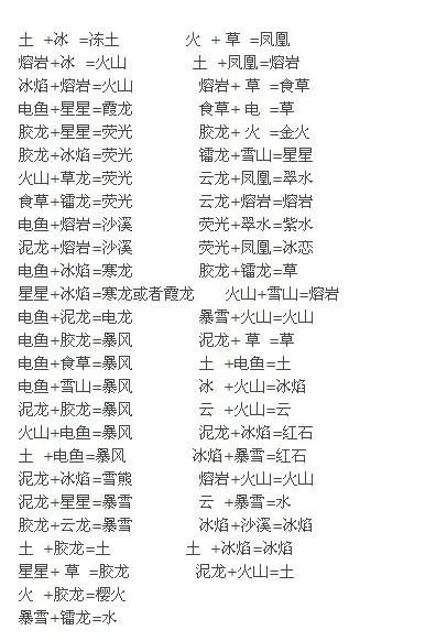 求龙之牧场图鉴(带图片和配方)