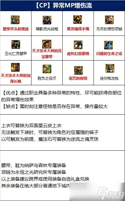 《DNF》男街霸110级装备搭配详解