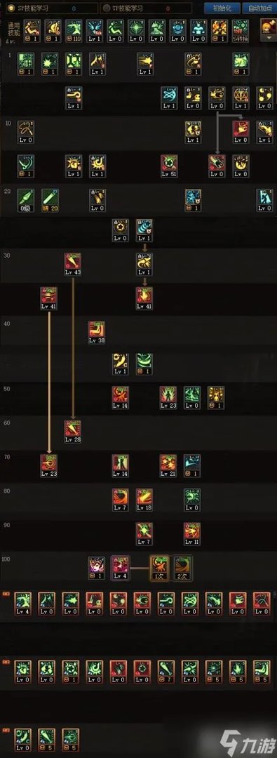 DNF战斗法师技能怎么加点 战斗法师技能加点推荐