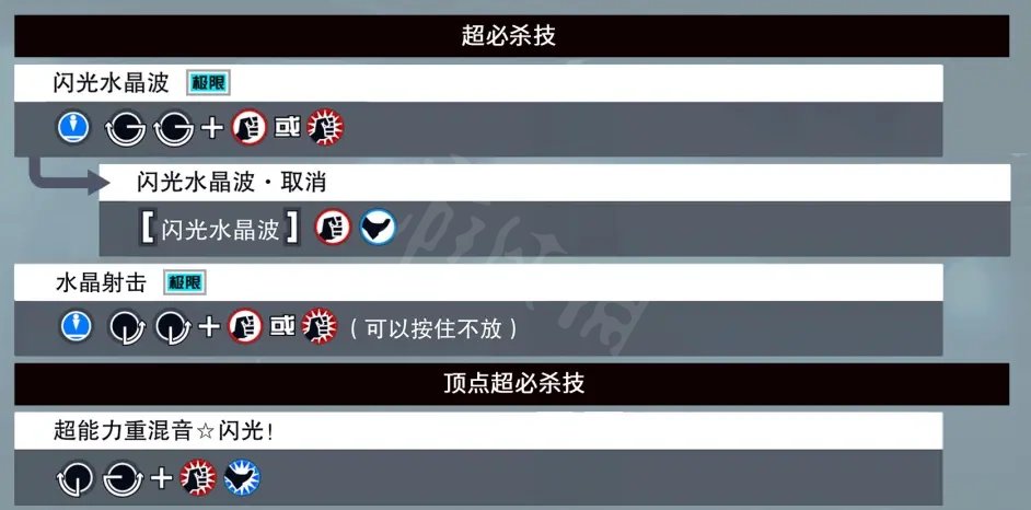 《拳皇15》麻宫雅典娜有哪些招式？麻宫雅典娜出招表介绍