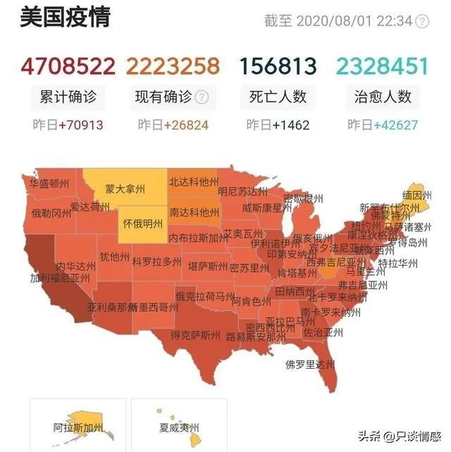 8月3日,美国新增新冠病例4万9,总数480万,怎么看?
