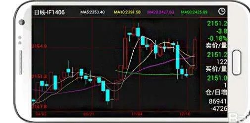 我想装个期货软件，联想A60手机能装期货软件吗？