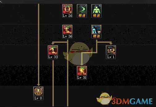 《DNF》2020阿修罗加点推荐