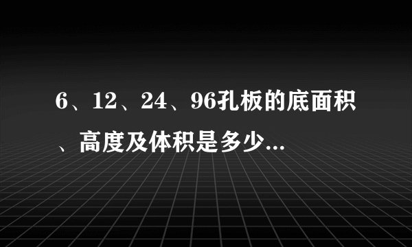 6、12、24、96孔板的底面积、高度及体积是多少？一般应用时加入体积量是多少？谢谢