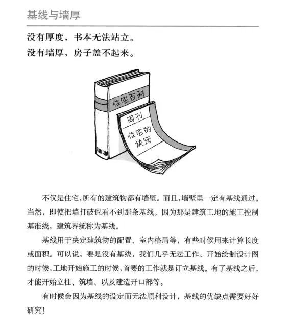 人和尺寸都有自己的习惯一广州架构装饰