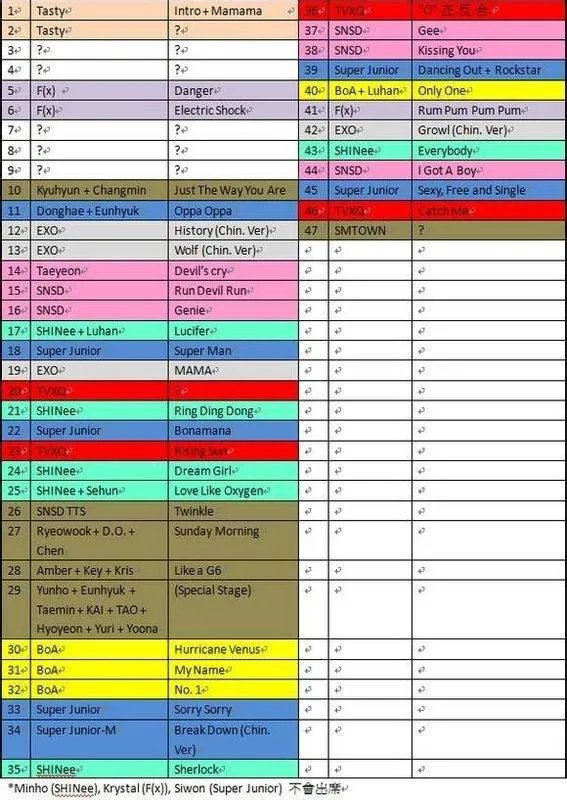 2013smtown家族演唱会歌单