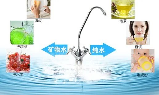 海尔净水商城买东西上门安装吗？