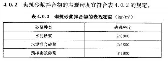 一立方M5混合砂浆有多重 怎么组织基础送检的