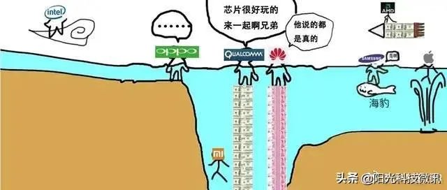 为什么麒麟不能提供给其他国产机？