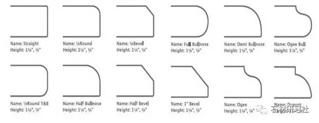 石材外贸入门知识