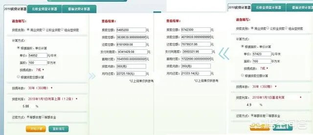 如果房价降了，房贷利率上浮了，你还会坚持买房吗？