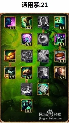 英雄联盟lol风暴之怒辅助天赋加点图|风女符文