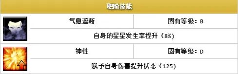 FGO克娄巴特拉好用吗 克娄巴特拉技能属性厉害吗
