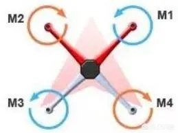 第一次买无人机大概多少钱的可以，容易上手么？