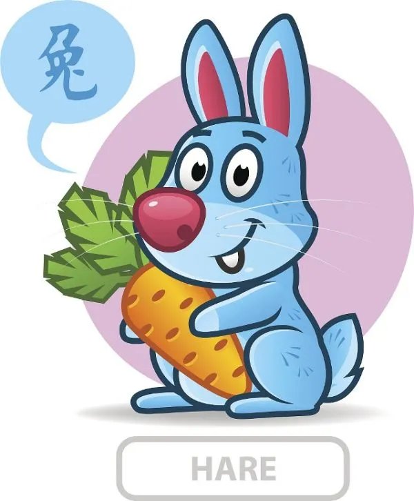 为什么十二生肖中没有猫