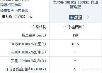 高尔夫7怎么样?