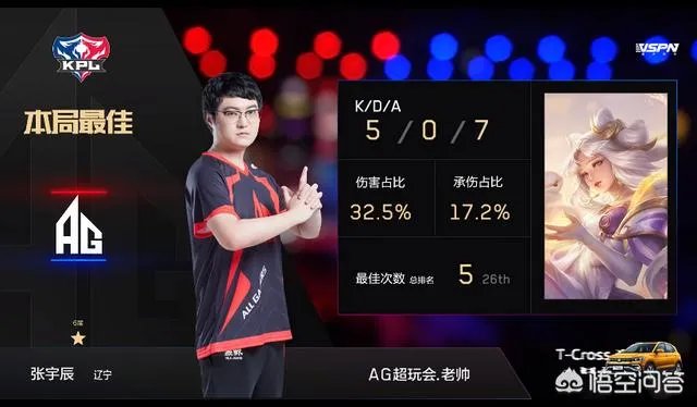 AG超玩会零封EDGM，老帅发挥异常稳定，两连mvp赛季首次，他已经渐入佳境了吗？