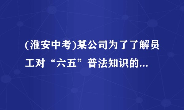 (淮安中考)某公司为了了解员工对“六五”普法知识的知晓情况,从本公司随机选取40名员工进行普法知识考查,对考查成绩进行统计(成绩均为整数,满分100分),并依据统计数据绘制了如下尚不完整的统计图表.组别分数段/分频数/人数频率150.5～60.52a260.5～70.560.15370.5～80.5bc480.5～90.5120.30590.5～100.560.15合计401.00