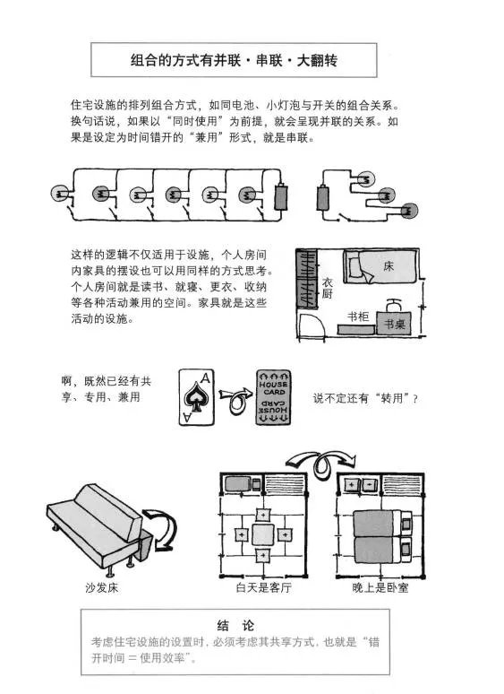 人和尺寸都有自己的习惯一广州架构装饰