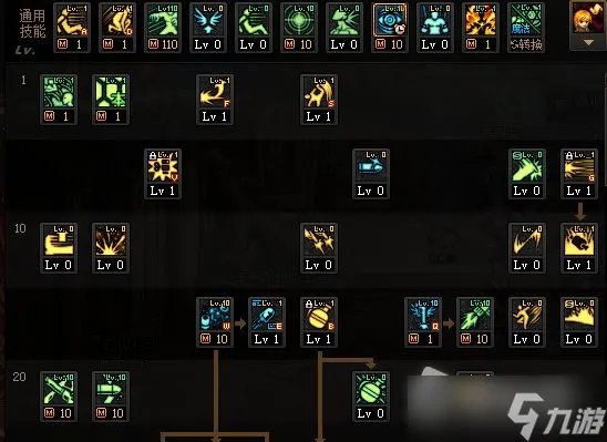 《DNF》女弹药专家110级刷图加点详解