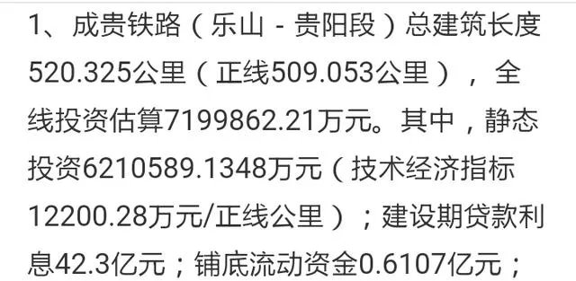现在成贵铁路建设得怎么样了?什么时候能通车呢?