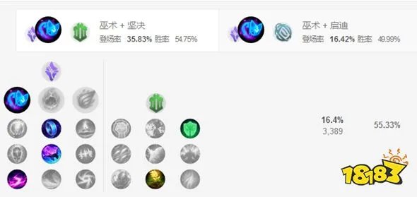 LOL众星之子玩法攻略 英雄联盟众星之子奶妈怎么玩