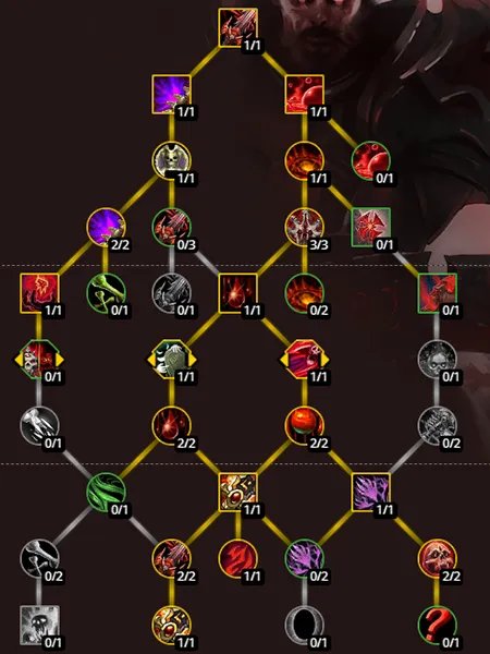 魔兽世界10.0死亡骑士天赋怎么选