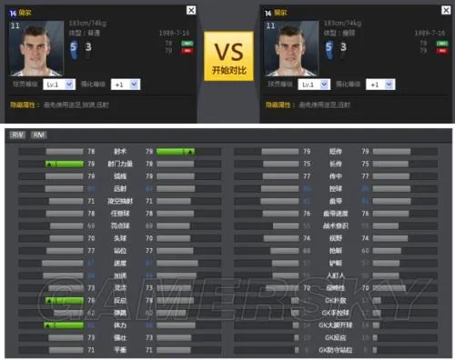 FIFA Online3新14卡边锋图文评测 新14卡哪些边锋好用