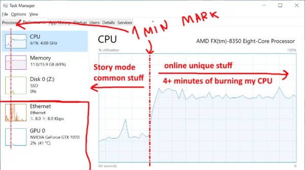 GTA5线上模式加载速度缓慢的原因找到了
