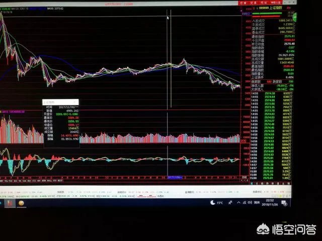 新股5板开板后又马上涨停，后续应该怎么操作比较好？